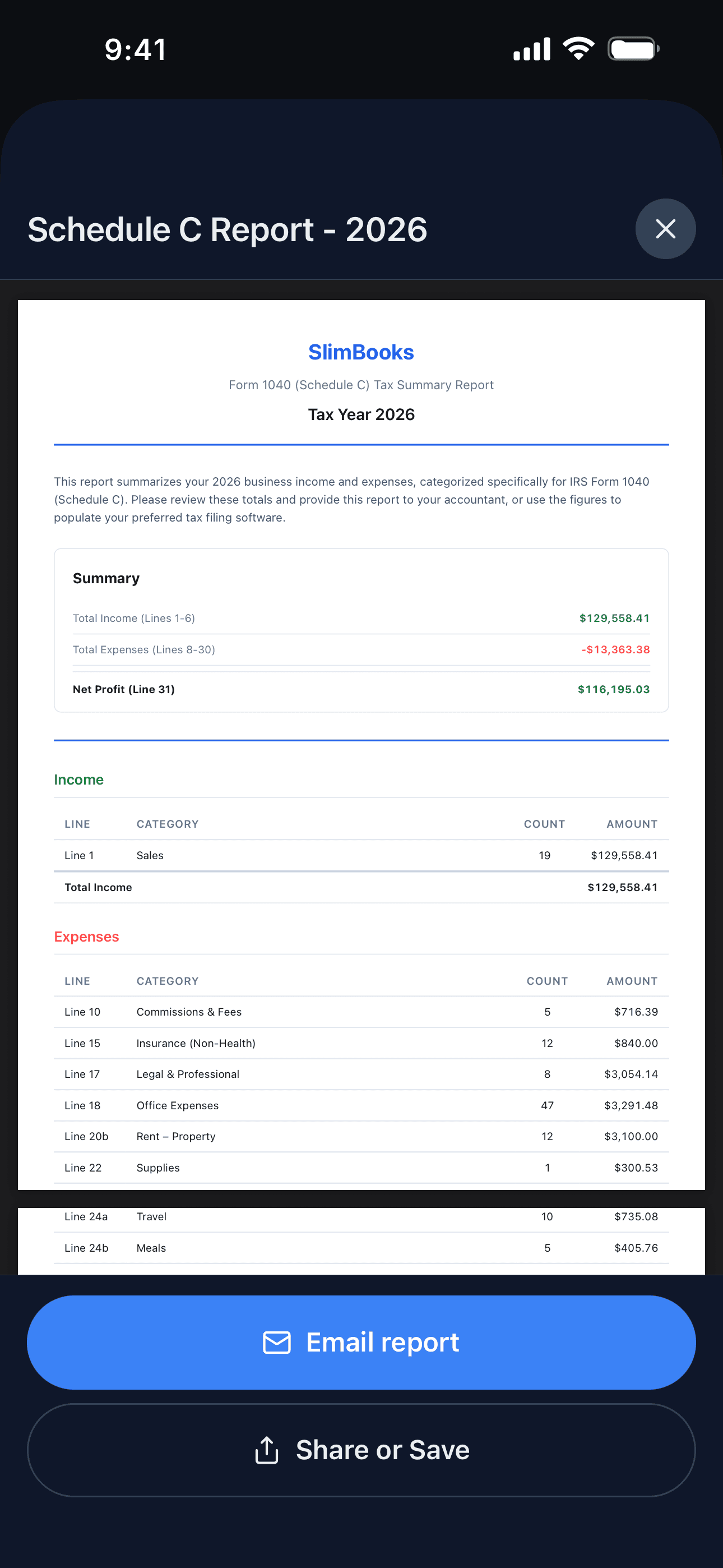 A generated SlimBooks Schedule C summary showing income, expenses and net profit by IRS line number
